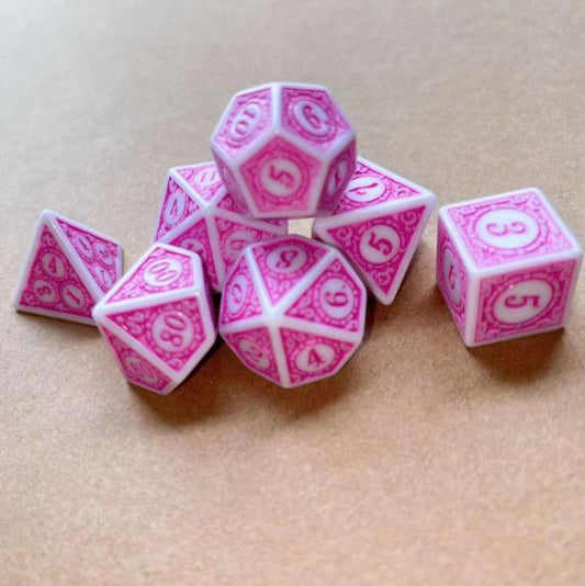Set de dados R32-2