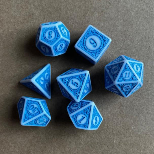 Set de dados R32-3