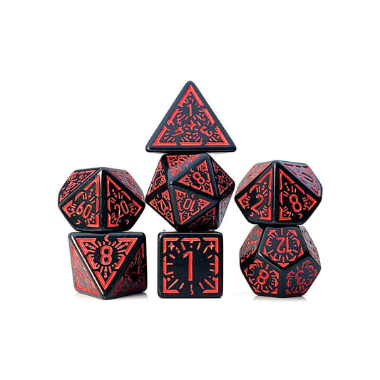 Set de dados R70-7